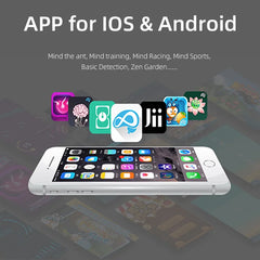 Mindlink Smart Wearable EEG Device Biofeedback Brainwave IOS Android Mind Control Meditation Brianlink OEM 2023