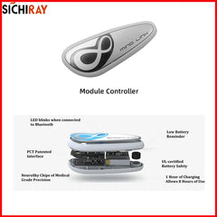 Mindlink Smart Wearable EEG Device Biofeedback Brainwave IOS Android Mind Control Meditation Brianlink OEM 2023