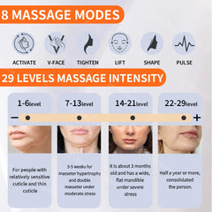 Ems Facial Lifting Massager Eye Beauty Massage Muscle Stimulator Anti-Wrinkle V-Face Lift Double Chin Removal Skin Tightening