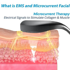 V-Face Shaping Massager EMS Vibration Facial Lifting Massager Smart Electric Microcurrent Face Lift Machine Beauty Health Tools