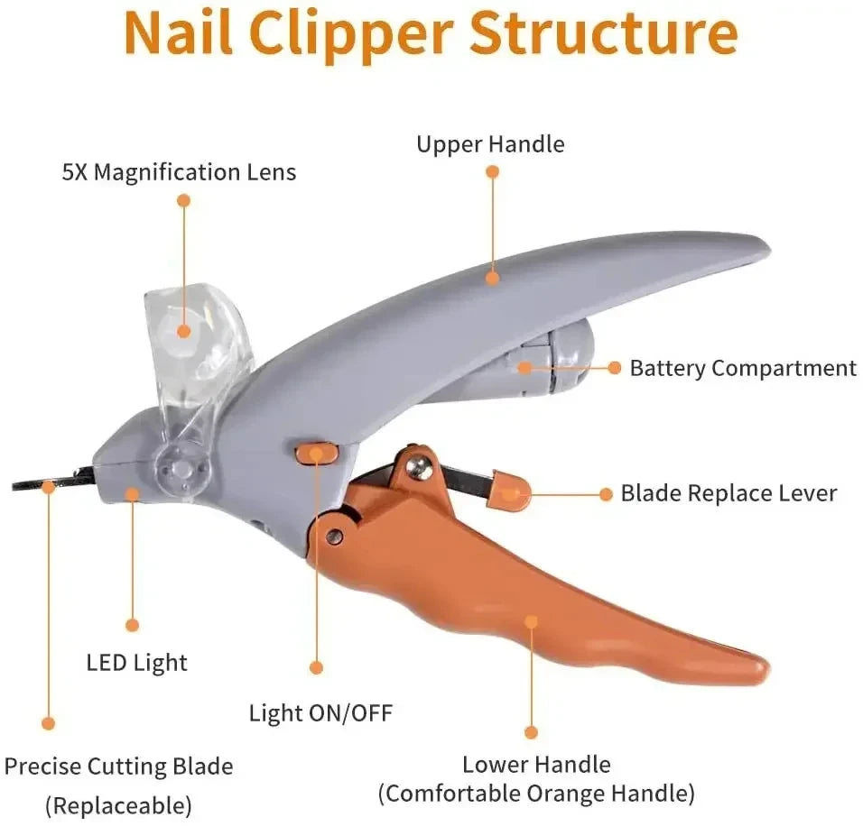 Professional Pet Nail Clipper Scissors with LED Light Cat Dog Nail Clippers Tool Scissors Nail Toeclaw Cutter Scissors Pet Suppl